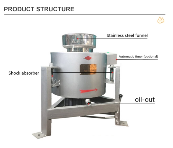 High Efficiency Used Cooking Oil Filter Machine with Factory Lowest Price Air Pressure Cooking Oil Filter Machine